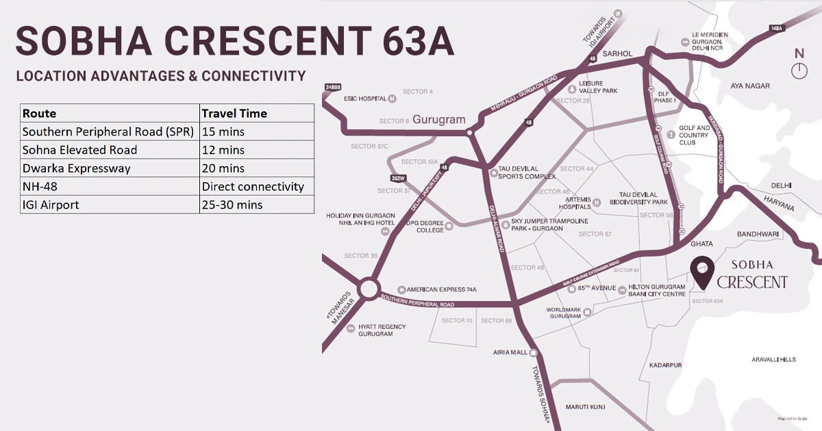 Sobha Crescent 63A Location Advantages & Connectivity