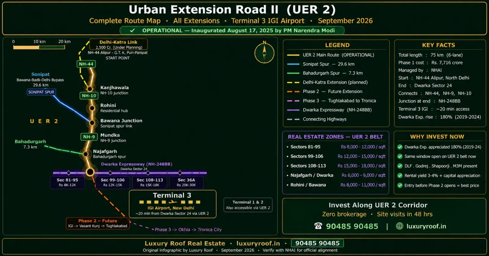 uer 2 map route 1788347995942